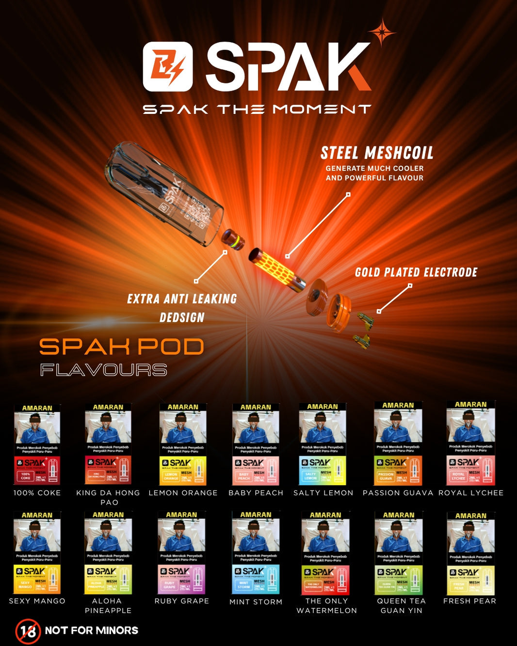 SPAK POD (Infinity Compatible)